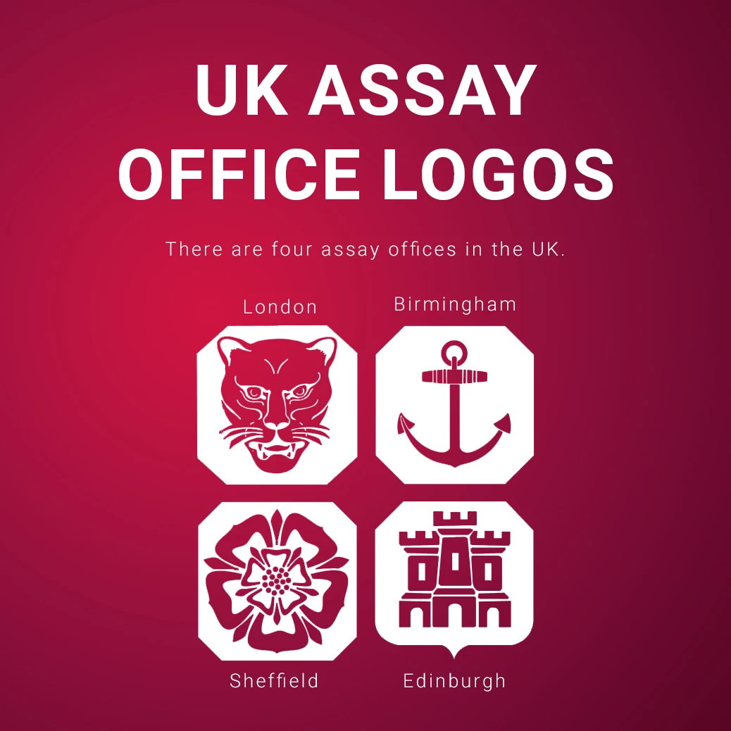 An example of the UK Assay office logos