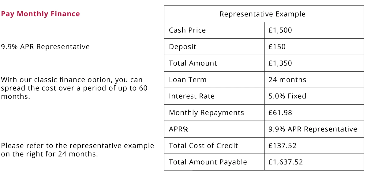 Table showing representative finance example on a 24 month loan of £1,500