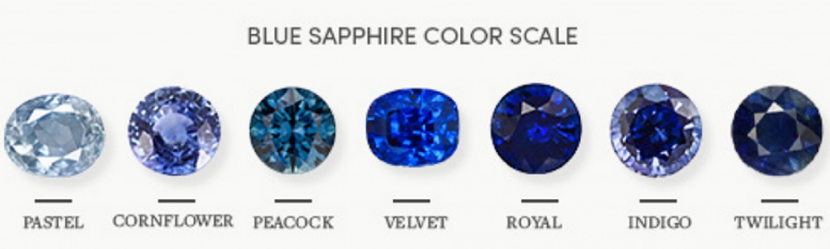 sapphire hues