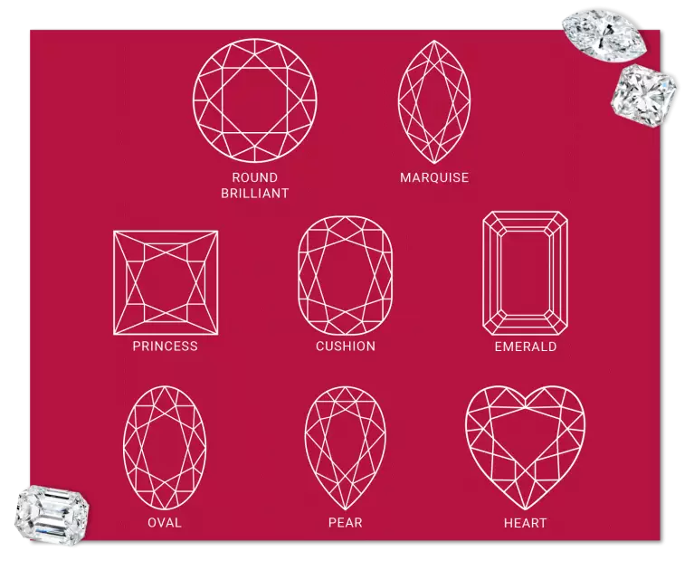 Different diamond shapes available