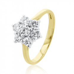 18ct Gold & Diamond Cluster Ring - 0.79ct